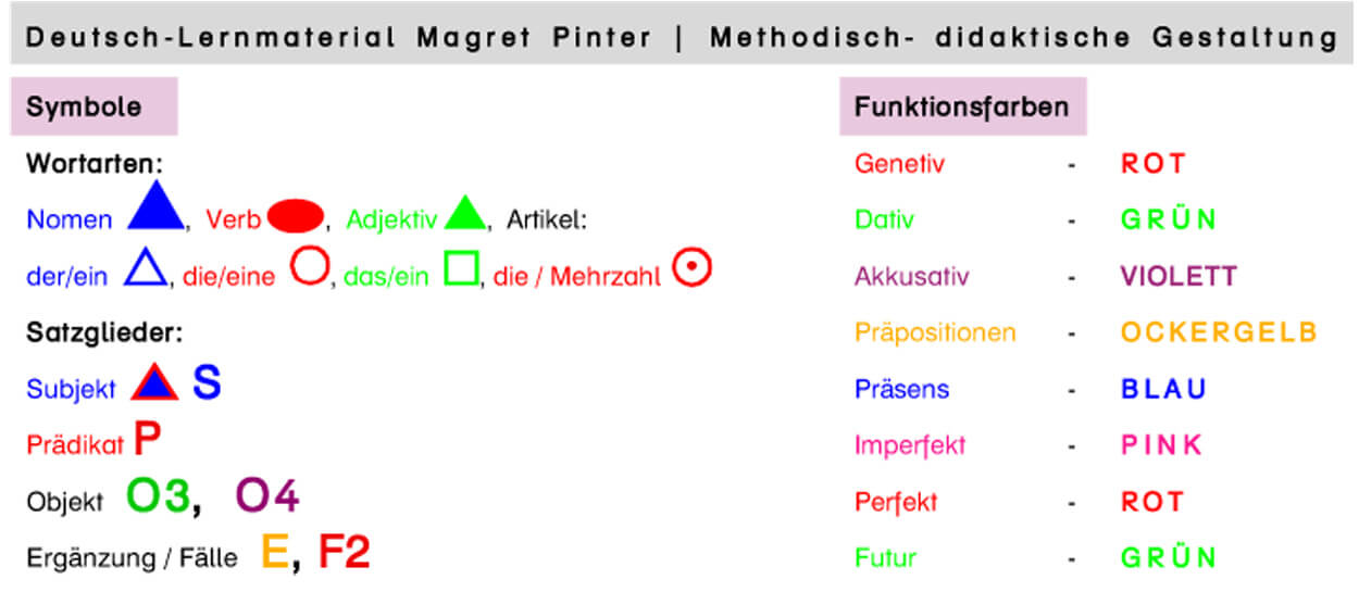Farbkonzept